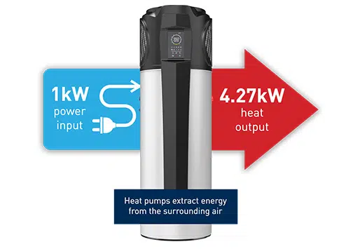 evo-heat-pump-hot-water-system-hobart-tasmania